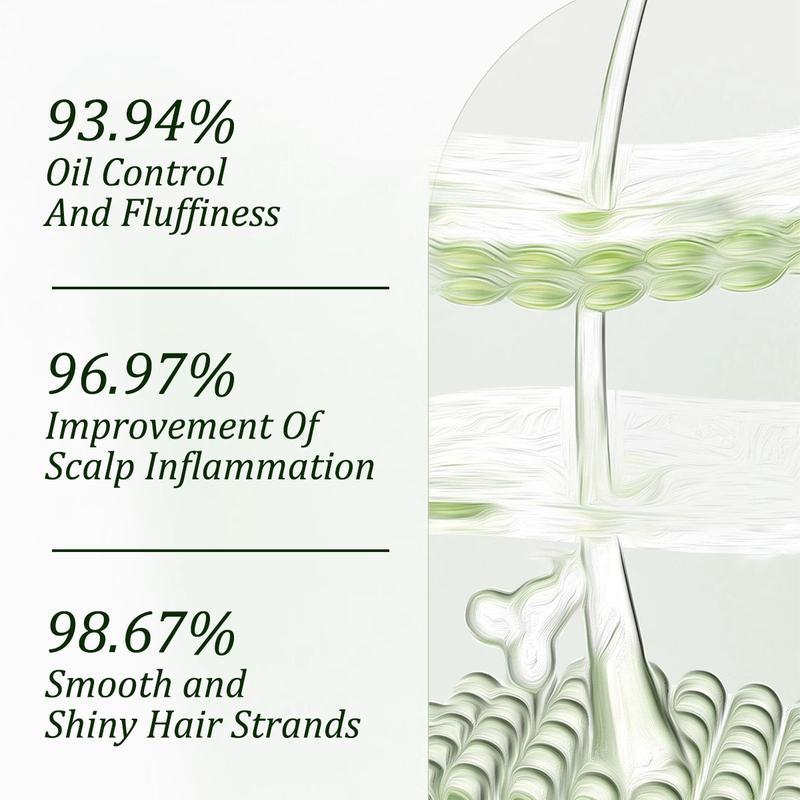 Newyuo Batana Oil & Rosemary Shampoo - Nourishing Volumizing Shampoo for Men and Women - Cleanses the scalpļ¼Reduces hair loss, repairs damage and aids hair growth