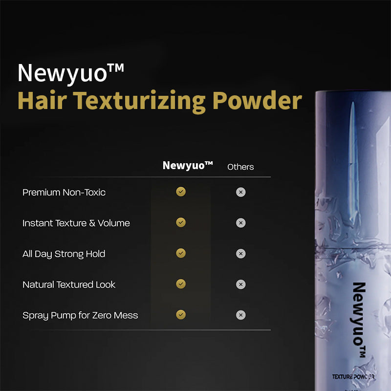 Newyuo™ Hair Texturizing Powder Spray, Instant Volume & Texture with Matte Finish