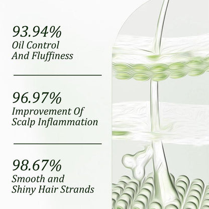 Newyuo Batana Oil & Rosemary Shampoo - Nourishing Volumizing Shampoo for Men and Women - Cleanses the scalp，Reduces hair loss, repairs damage and aids hair growth
