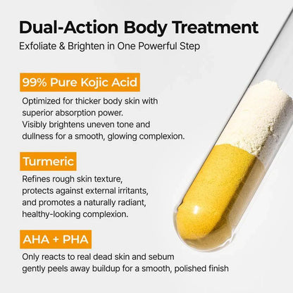 🔥【OFFICIAL STORE】Precise Care Kojic Acid Turmeric Spray 200ml